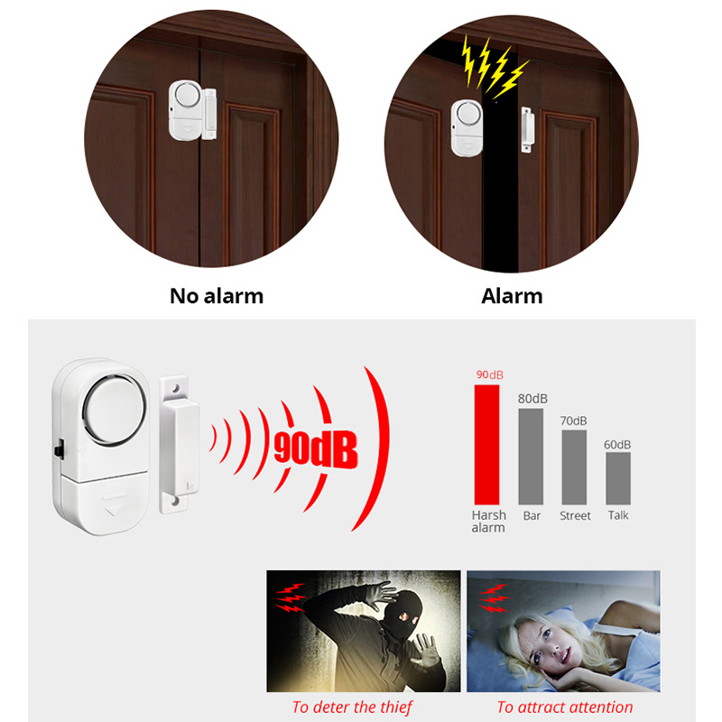 KERUI Independent Door Sensor  - Door Stop Alarm 评论和价格