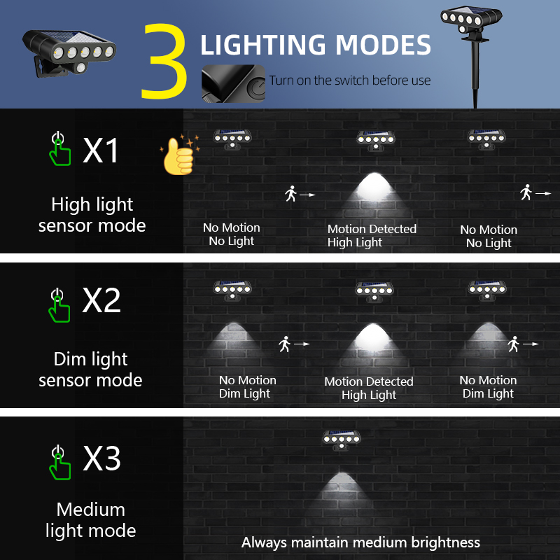 4PCS Solar Powered Outdoor Wal - Power Outage Light 评论和价格