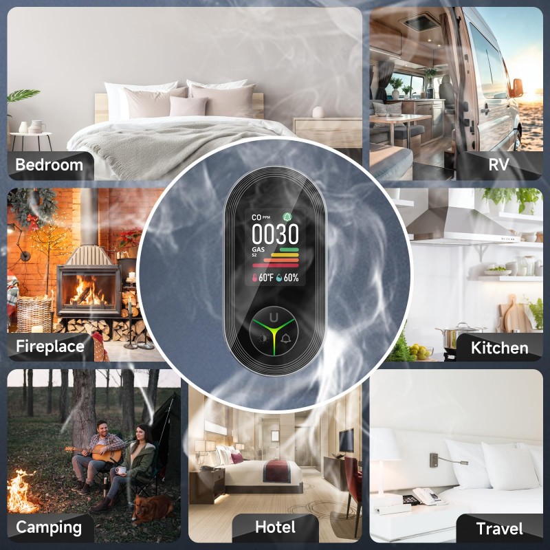 GAS CO Leak Detection Plug In  - Co Detector Plug 评论和价格