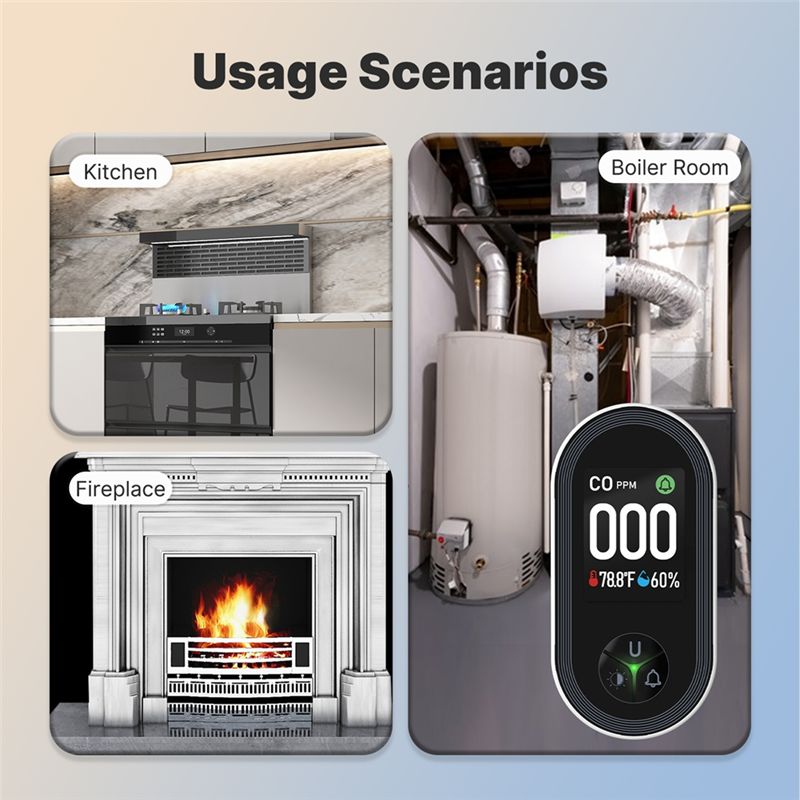 A93PHOT! Temperature Humidity  - Co Detector Plug 评论和价格