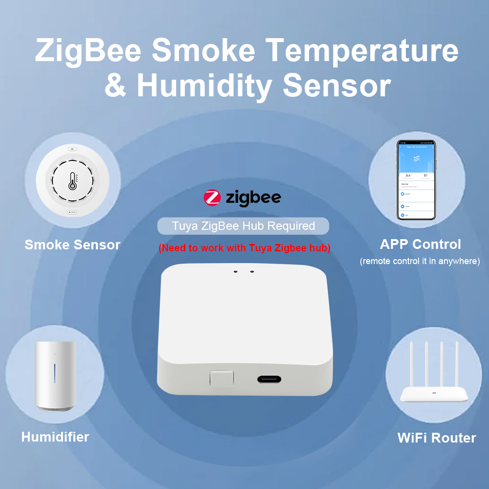 Tuya Zigbee BT Two Connection  - Smoke Detector Interconnected 评论和价格